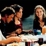 Felicity - galeria zdjęć - filmweb