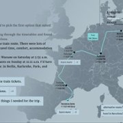 Wanderlust Travel Stories - galeria zdjęć - filmweb