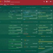Football Manager 2017 - galeria zdjęć - filmweb