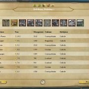 Europa Universalis III: Napoleon's Ambition - galeria zdjęć - filmweb