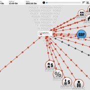 Democracy 3 - galeria zdjęć - filmweb