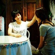Ting Shuo - galeria zdjęć - filmweb