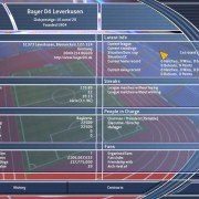 Total Club Manager 2003 - galeria zdjęć - filmweb