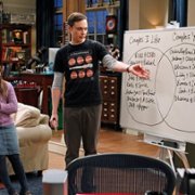 The Big Bang Theory - galeria zdjęć - filmweb