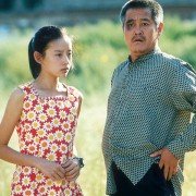 Xingfu shiguang - galeria zdjęć - filmweb