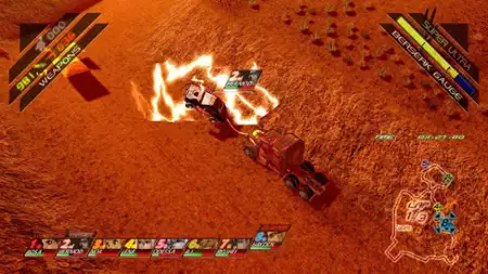 Fuel Overdose - galeria zdjęć - filmweb