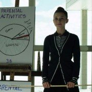 Family Weekend - galeria zdjęć - filmweb