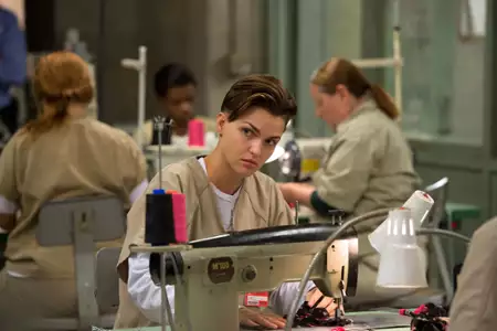 Orange Is the New Black - galeria zdjęć - filmweb