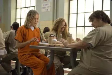 Orange Is the New Black - galeria zdjęć - filmweb