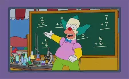 Simpsonowie - galeria zdjęć - filmweb