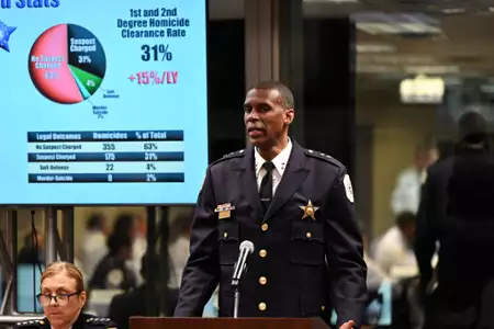 Chicago P.D. - galeria zdjęć - filmweb
