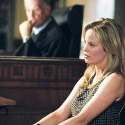 NYPD Blue - galeria zdjęć - filmweb