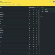  Football Manager 2016 - galeria zdjęć - filmweb