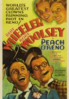 plakat filmu Peach O'Reno