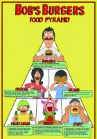 plakat filmu Bob's Burgers