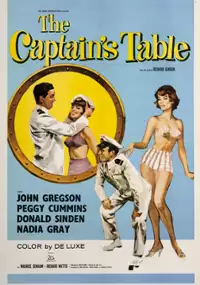 Plakat filmu The Captain's Table