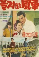 Bong-rae Lee / Doljianhneun pungcha