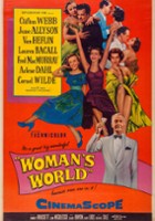 plakat filmu Kobiecy świat