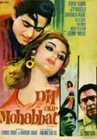 plakat filmu Dil Aur Mohabbat