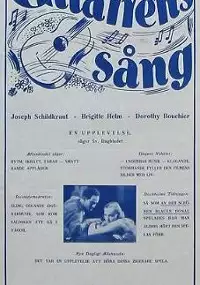 Plakat filmu The Blue Danube