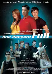 Plakat filmu One Percent Full