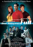 Ni&ntilde;o Muhlach / One Percent Full