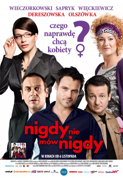 plakat filmu Nigdy nie mów nigdy