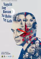 plakat filmu Nagalit ang buwan sa haba ng gabi