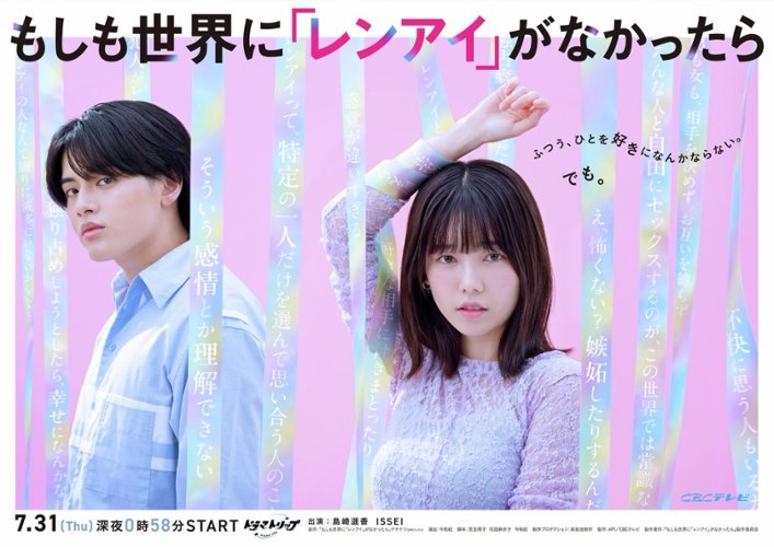 Moshimo Sekai ni "Renai" ga Nakattara Sezon 1 Odcinek 4 | Filmweb