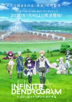 plakat - Infinite Dendrogram (2020)