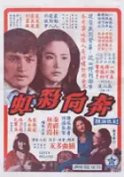 plakat filmu Ben xiang cai hong