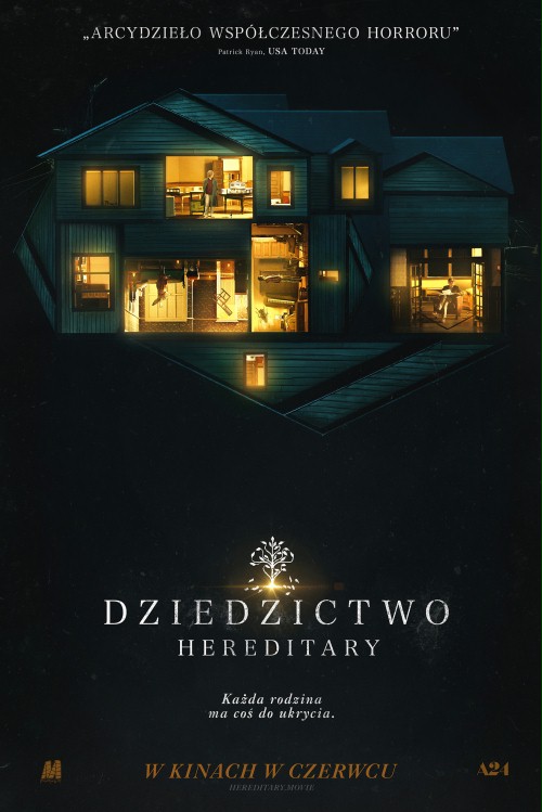 Dziedzictwo. Hereditary