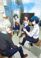 plakat serialu Ao no Orchestra