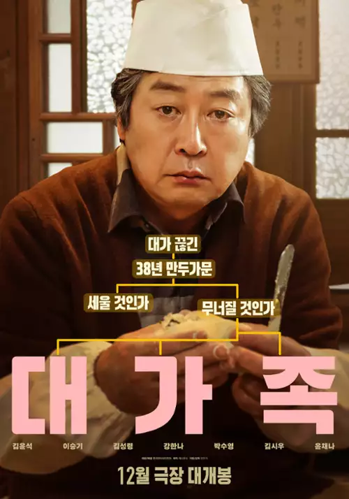 plakat filmu Daegajok