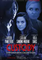 plakat filmu Custody