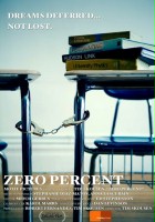 plakat filmu Zero Percent
