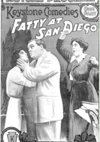 plakat filmu Fatty and Mabel at the San Diego Exposition