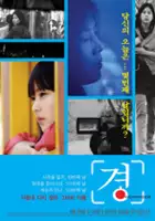 plakat filmu Viewfinder