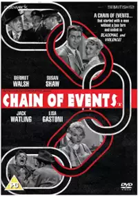 Plakat filmu Chain of Events