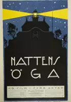 plakat filmu Eye of the Night