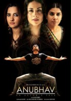 plakat filmu Anubhav: An Actor's Tale