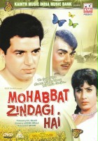 plakat filmu Mohabbat Zindagi Hai