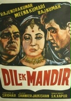 plakat filmu Dil Ek Mandir