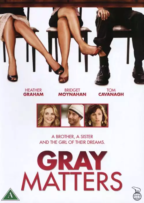 plakat filmu Rozterki Gray