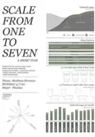 Alexandra Spector / Scale from One to Seven