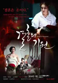 Plakat filmu Kyeol-hon-eui Ki-won