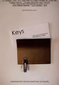 Plakat filmu Keys