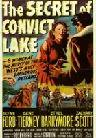 Bernard Szold / The Secret of Convict Lake