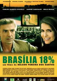 Plakat filmu Brasília 18%