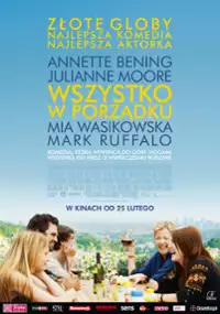 Plakat filmu Wszystko w porządku